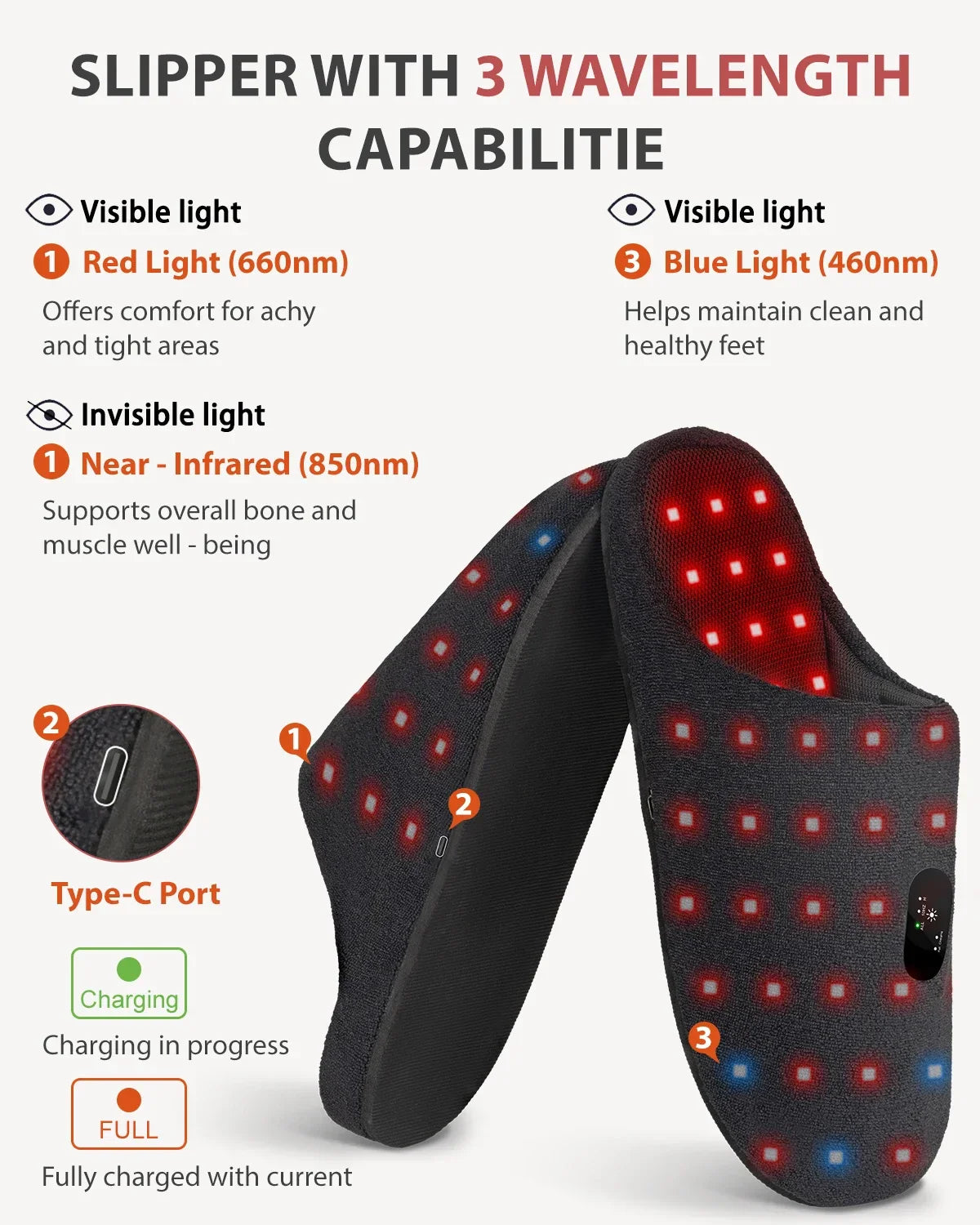 NNEOBA Rechargeable Red Light Therapy Slippers Black