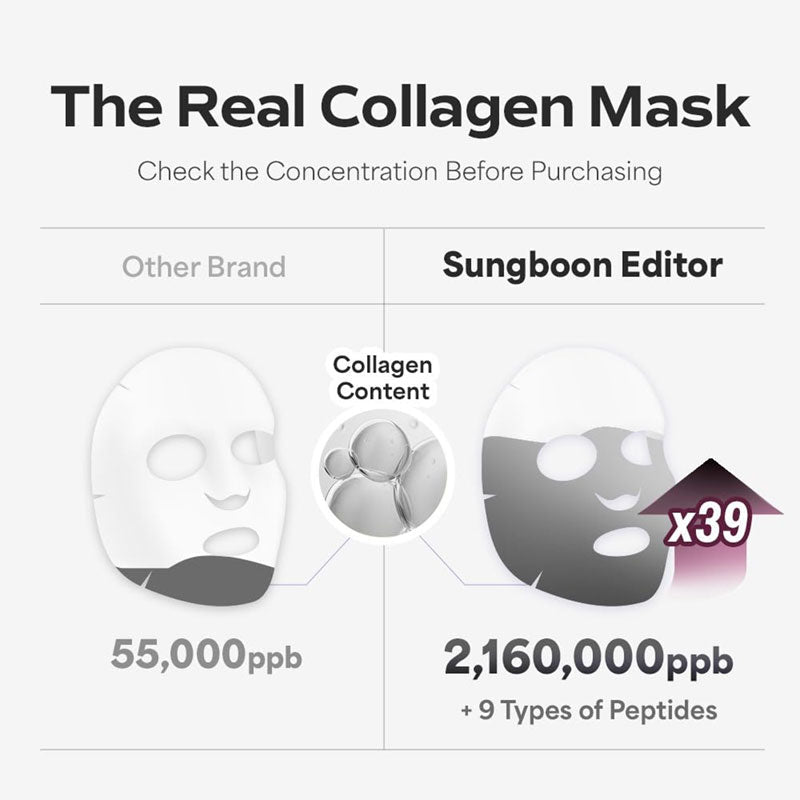 Sungboon Editor Deep Collagen Power Boosting Mask 37g